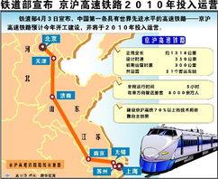 国产线路,国产线路成就辉煌
